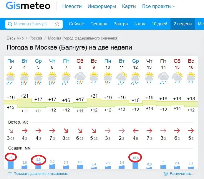 Погода гисметео омск на неделю 14 дней. Гисметео Тула. Гисметео Москва. Гисметео Омск. Гисметео СПБ.