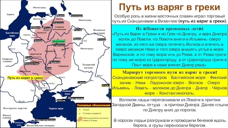 Днепр из варяг в греки. Путь из Варяг в греки Ловать. Река Ловать путь из Варяг в греки. Путь из Варяг в греки на карте. Путь из Варяг в греки Волхов.