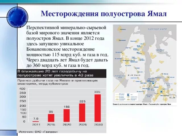 Коэффициент увлажнения полуострова ямал. Месторождения газа на ямале. месторождения полуострова ямал. запасы природного газа на ямале. место рождения газовой промышленности.