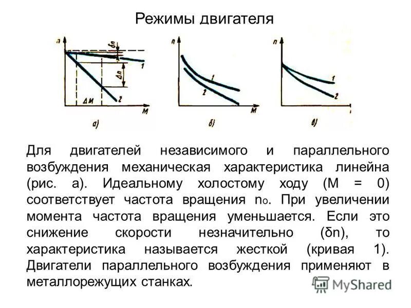 Энергетические режимы работы электродвигателей. Механическая характеристика асинхронной машины. Механическая характеристика двигателя постоянного тока график. Режимы двигателя. Режим s1 асинхронного двигателя что это.
