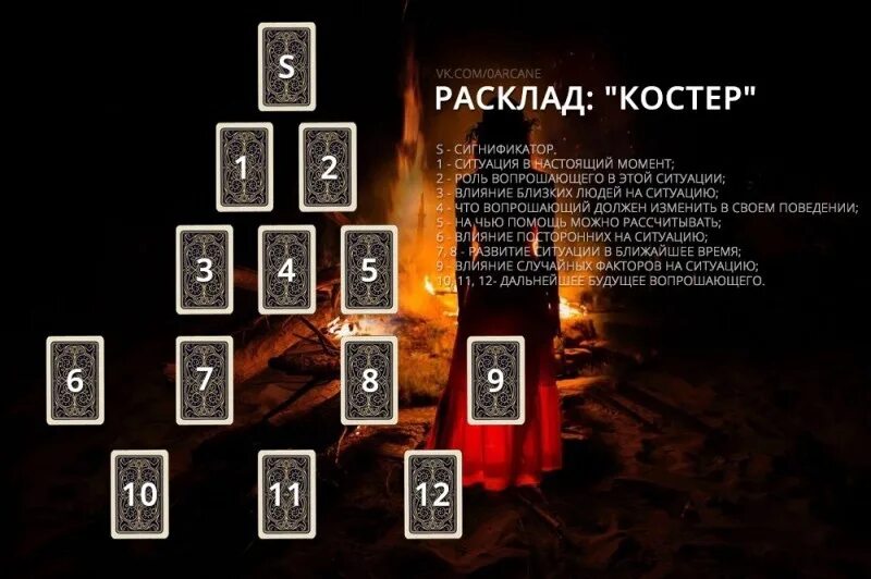 Таро как гадать с нуля. Расклады таро. расклад на любовь. расклад на общение. расклад на способности таро.
