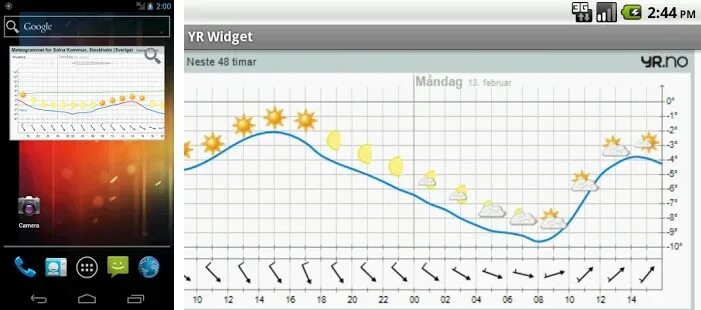 Ir no погода. Ir no погода. Проект weather forecast. Weather report x perla. Ir no погода.