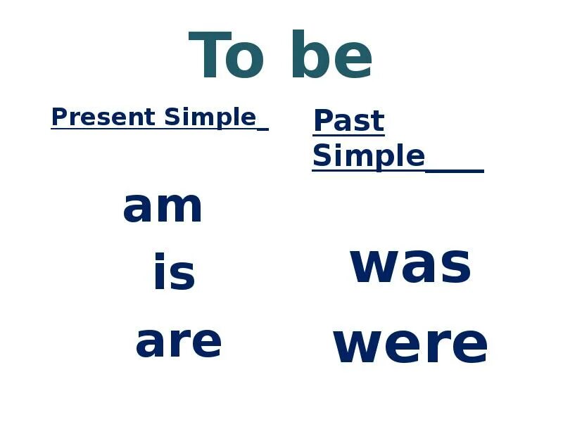 To be past simple. To be в паст Симпл. Are past simple. To be present simple past simple.