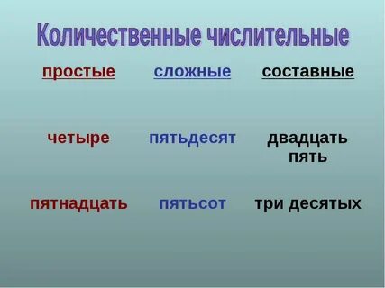 Количественные числительные простые сложные составные