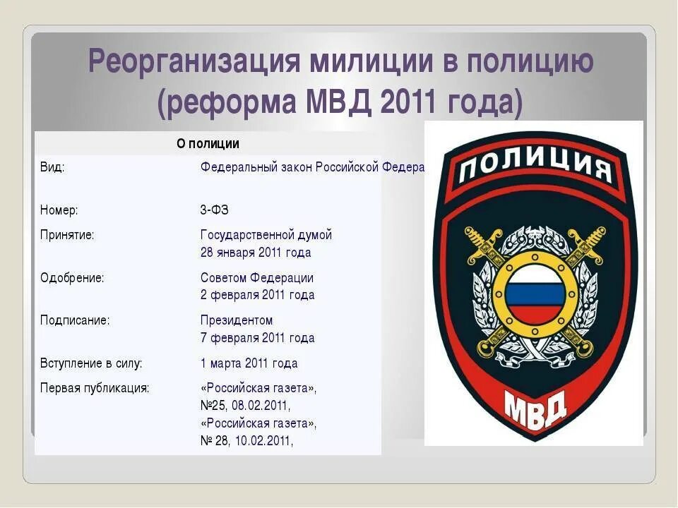 В какое время полиция