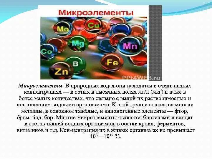 Какие микроэлементы в воде. Какие микроэлементы в воде
