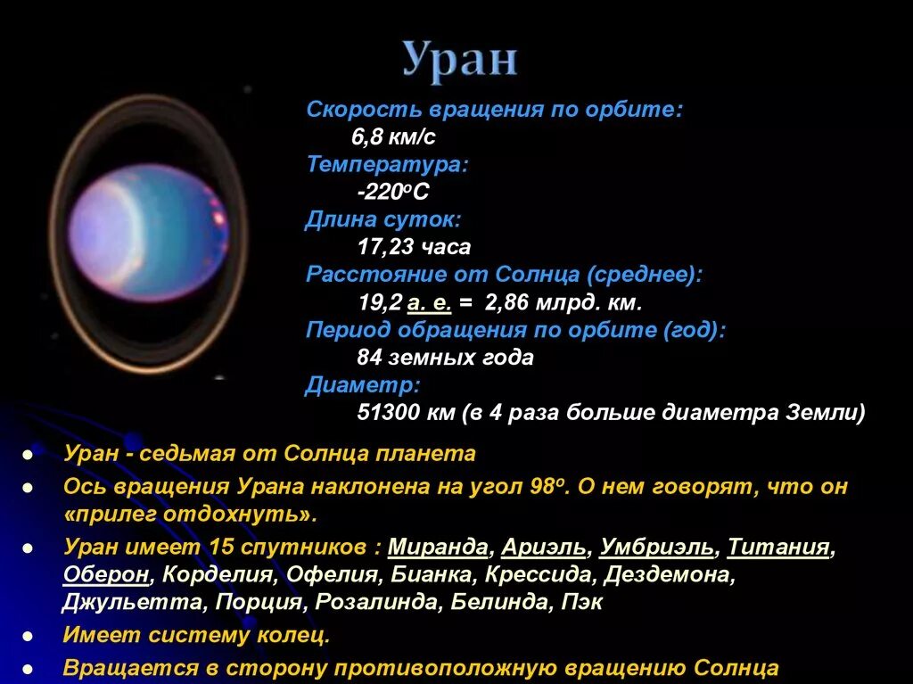 Уран в физике. Общая характеристика урана. Уран характеристика планеты кратко. Краткая характеристика урана. Основные характеристики урана планеты.