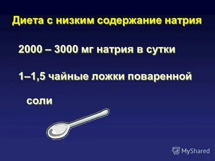 Сколько содержит 1 чайная ложка