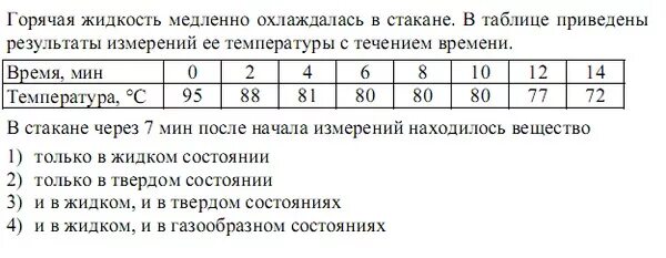 Вода медленно остывает. Горячая жидкость медленно охлаждалась в стакане в таблице приведены. Горячая жидкость медленно охлаждалась в стакане. Жидкий нафталин медленно охлаждался в стакане в таблице приведены. Жидкий нафталин медленно охлаждается в стакане 6.5.