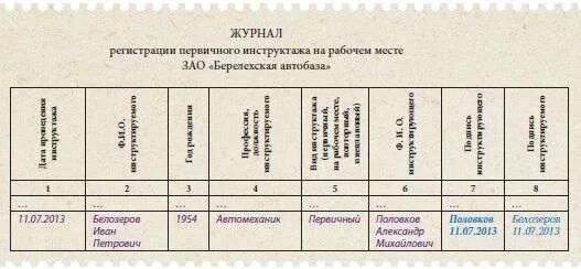Журнал учета выдачи направлений на медосмотр. Журнал учета выдачи направлений на медосмотр