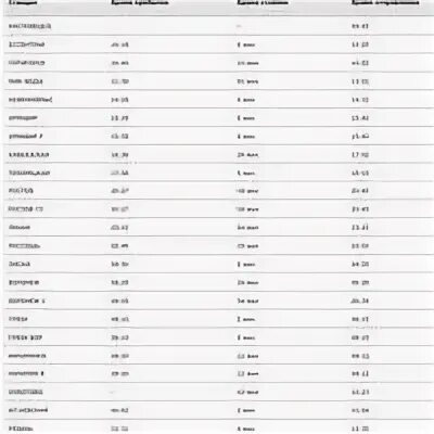 Кисловодск москва 143 расписание остановок