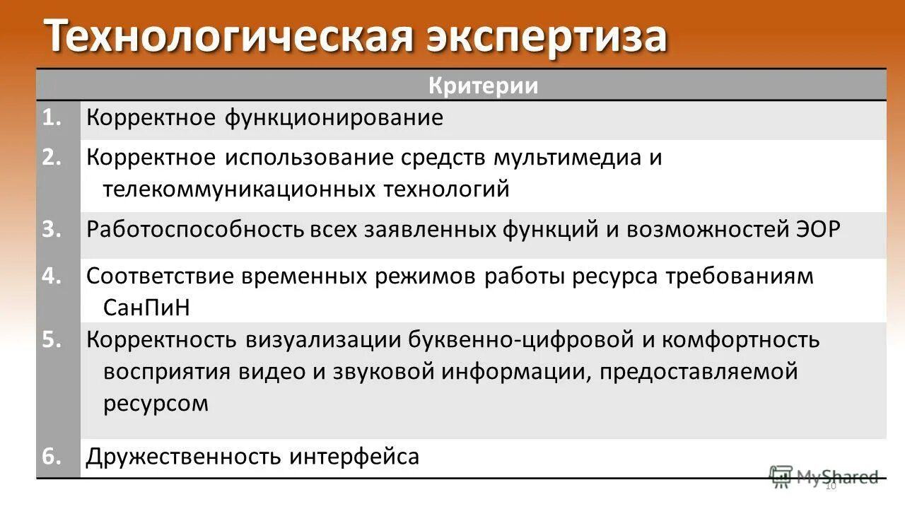 технологическая экспертиза критерии. технологическая экспертиза. экспертиза технологических проектов. инженер сметчик. строительно-техническая экспертиза.