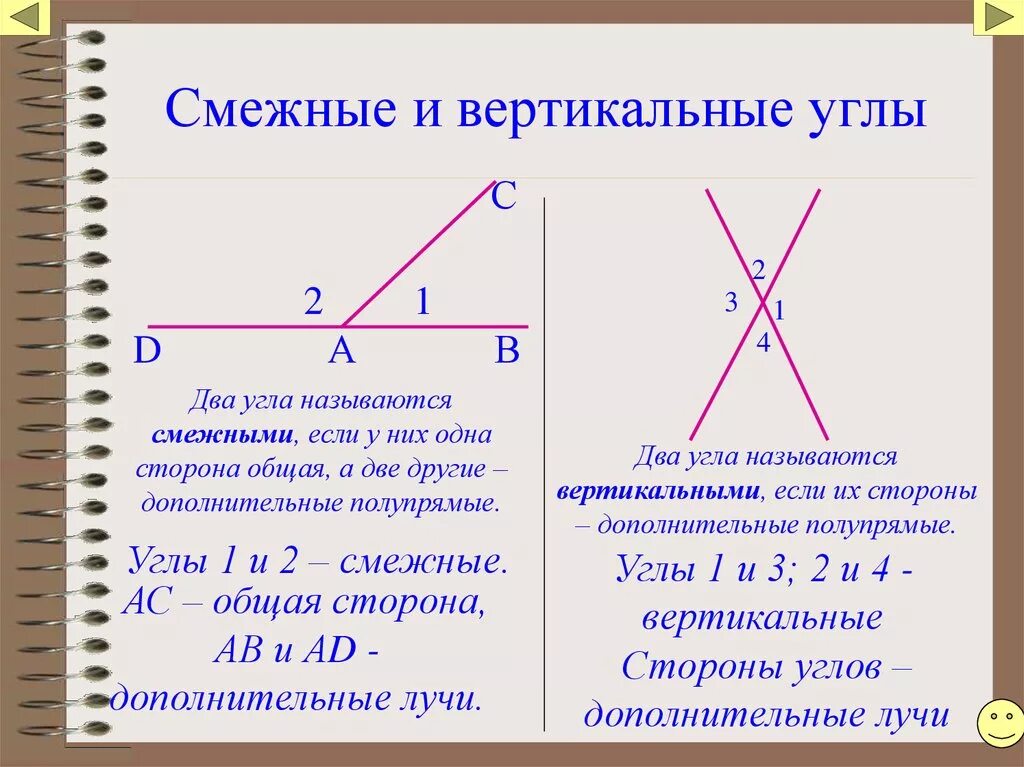 Какие углы смежные какие вертикальные