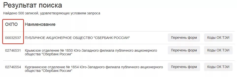 ОКПО. Код ОКПО по ИНН. Что такое ОКПО В реквизитах. Как узнать код ОКПО по ИНН. Код предпринимателя по окпо