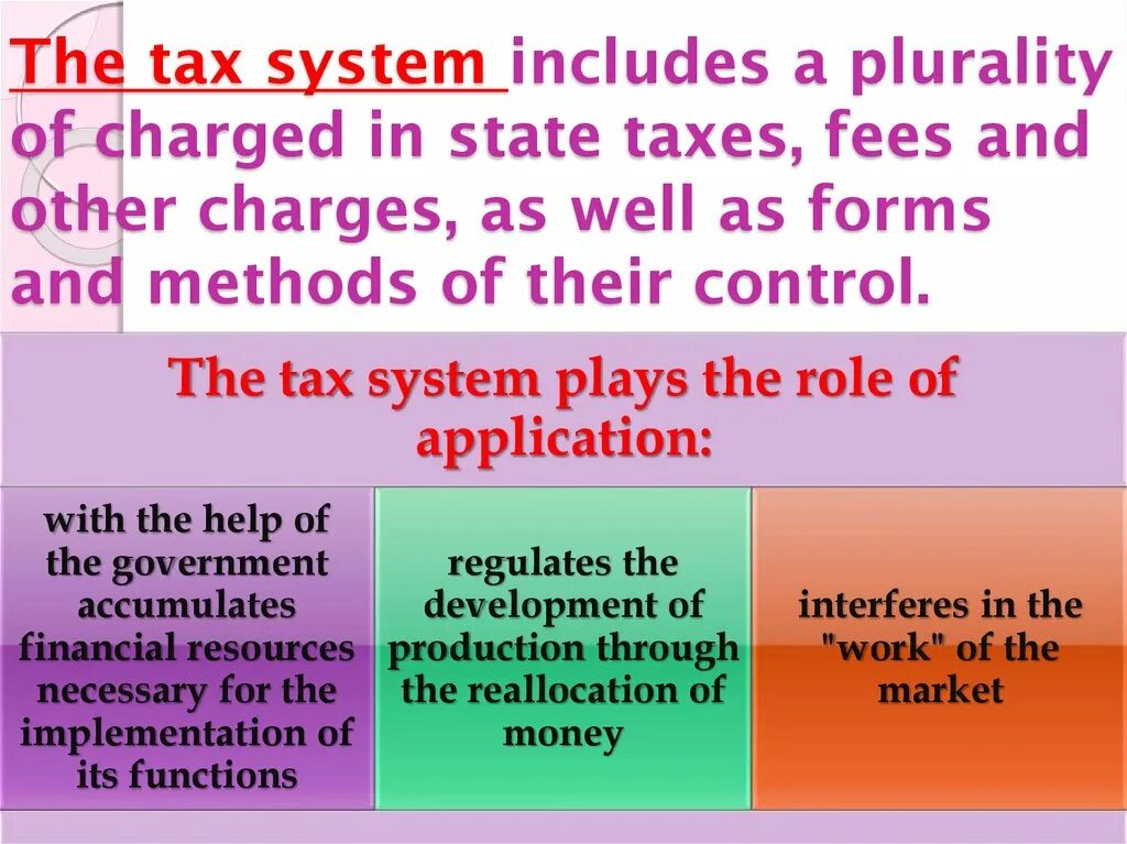 Other charge. Tax System. Charges разница Tax. The functions of Taxation.. A Nation’s System of Taxation.