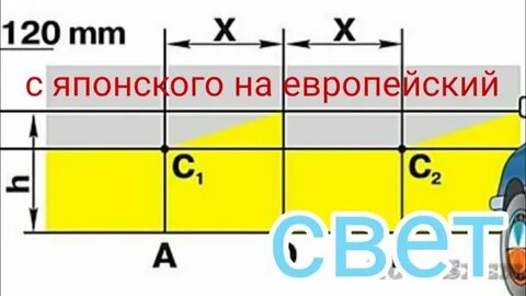 Ближний угол