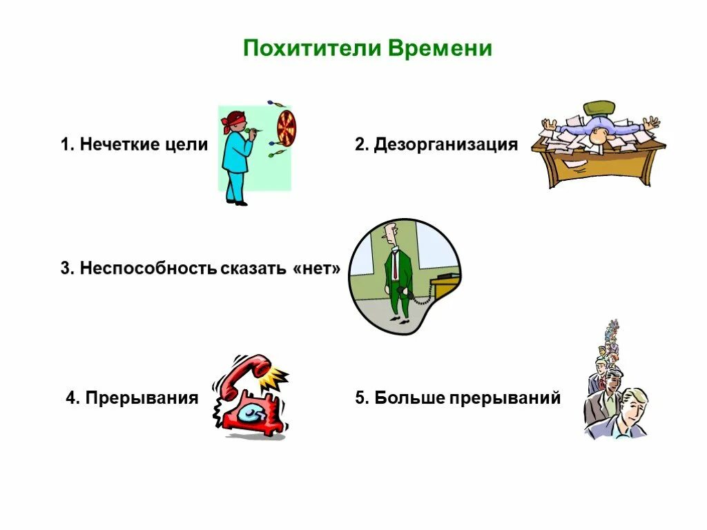 Организация времени 2 4 класс. Похитители времени в тайм менеджменте. Методики управления временем. Иллюстрации по тайм менеджменту. Тайм менеджмент презентация.