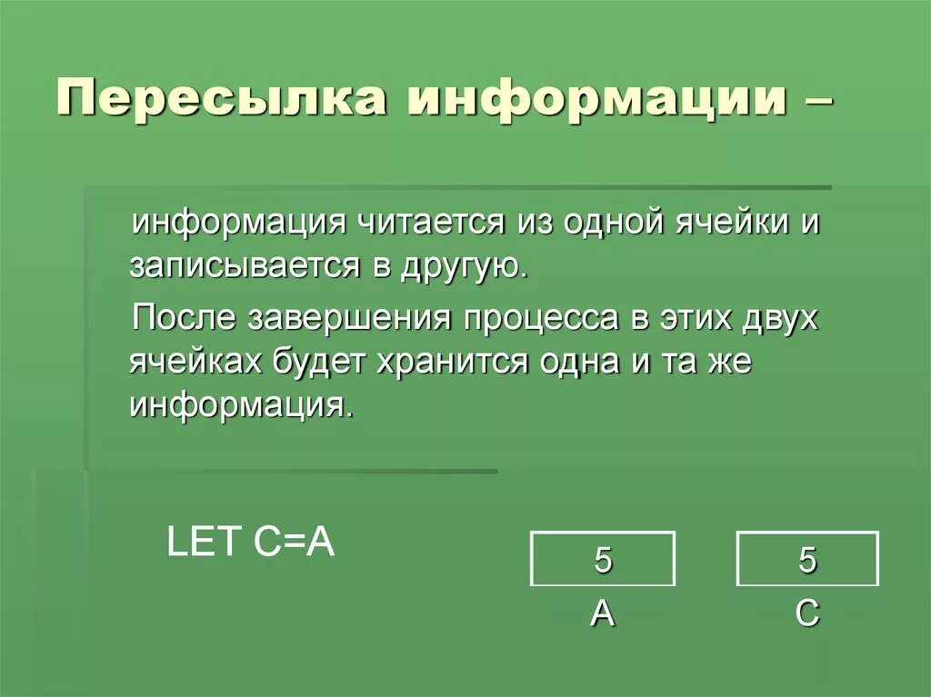 Отправка информации. Пересылка информации. пересылка сообщений. переслать информацию. пересылка это определение.