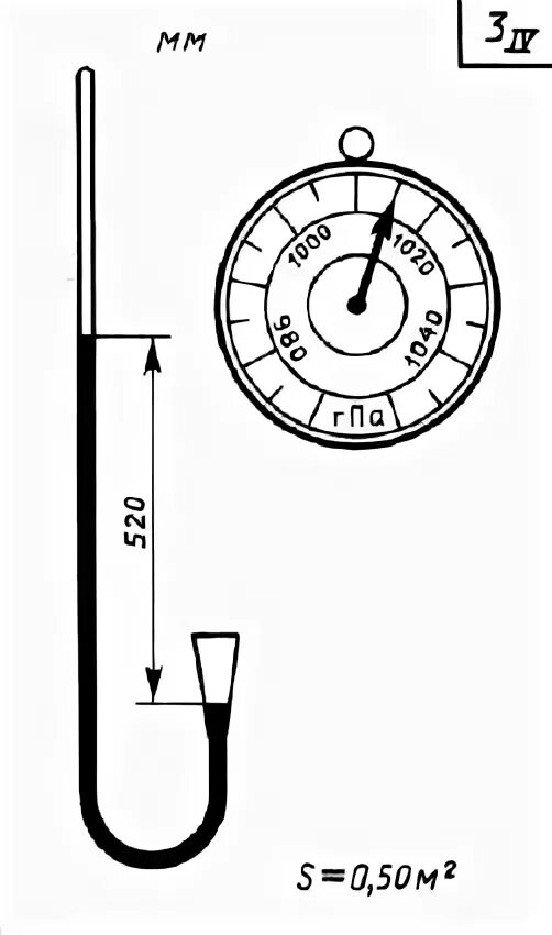 Атмосферное давление как найти задача. Определить цену деления барометра анероида. У подножия горы барометр. Определите атмосферное давление у подошвы горы. Давление у подножия горы.