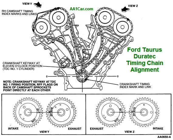 P0340 infiniti fx35. Camshaft position sensor. Camshaft position\. Nissan code p0340. 1az-fe сетка vvti.