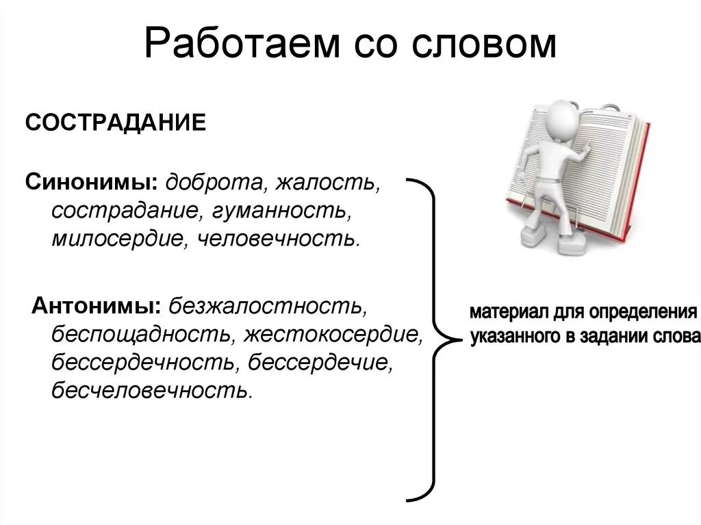 Синоним к слову сострадание. Милосердие синонимы. Синонимы к слову Милосердие. Сострадание Милосердие синонимы.