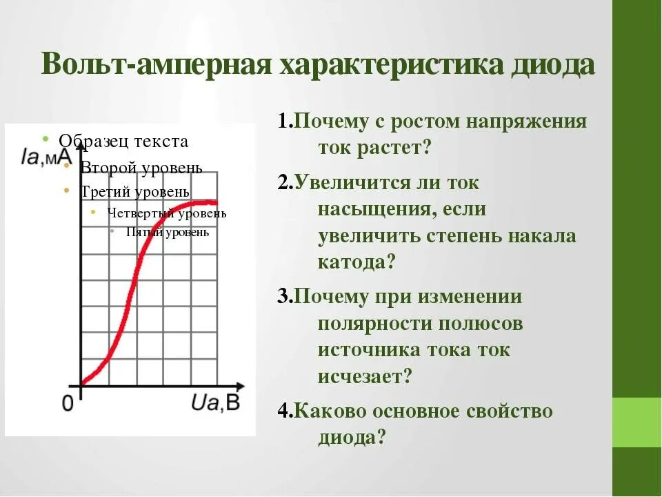 Вольтамперная характеристика это. Вольт-амперная характеристика диода. Вольт амперная характеристика вакуумного диода. Вакуумный диод вольт ампер характеристики. Вольтамперная характеристика вакуумного диода.