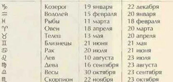 Мужчина рожденный 23. 23 Октября гороскоп. Октябрь знак зодиака. Родился 23 октября знак зодиака. Знаки зодиака 23 октября какой знак зодиака.