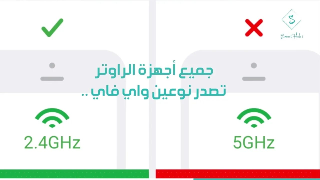 Wifi 2.4 как переключить. Wi-fi 5ггц. wi fi 5 ггц дальность. wifi 2.4 ггц. wi-fi 2.4 ггц против 5 ггц.