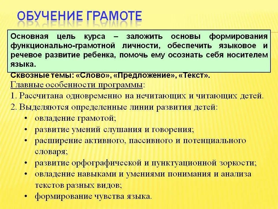 Задачи обучения в основной школе. Цели обучения грамоте. Задачи обучения грамоте. Цели обучения грамоте в начальной школе. Цель урока обучения грамоте.