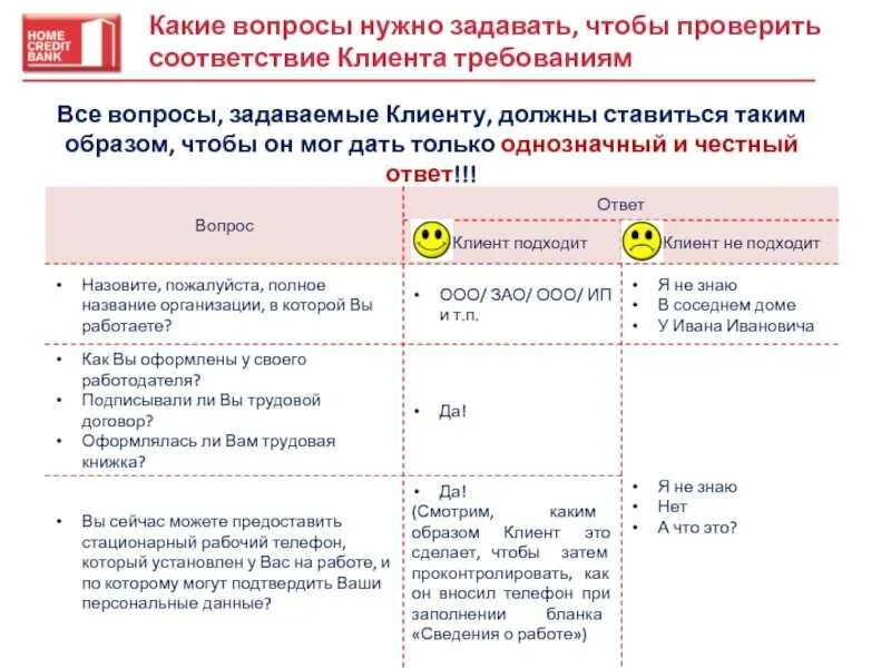 Какие вопросы задавать при покупки. Какие вопросы нужно задать. какие вопросы нужно задавать клиенту. какие надо задавать вопросы клиенту покупателю. какой вопрос задать вопрос.