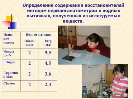 Определить содержание занятия