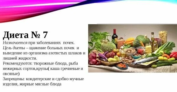 Что можно кушать при пиелонефрите. Что можно кушать при пиелонефрите