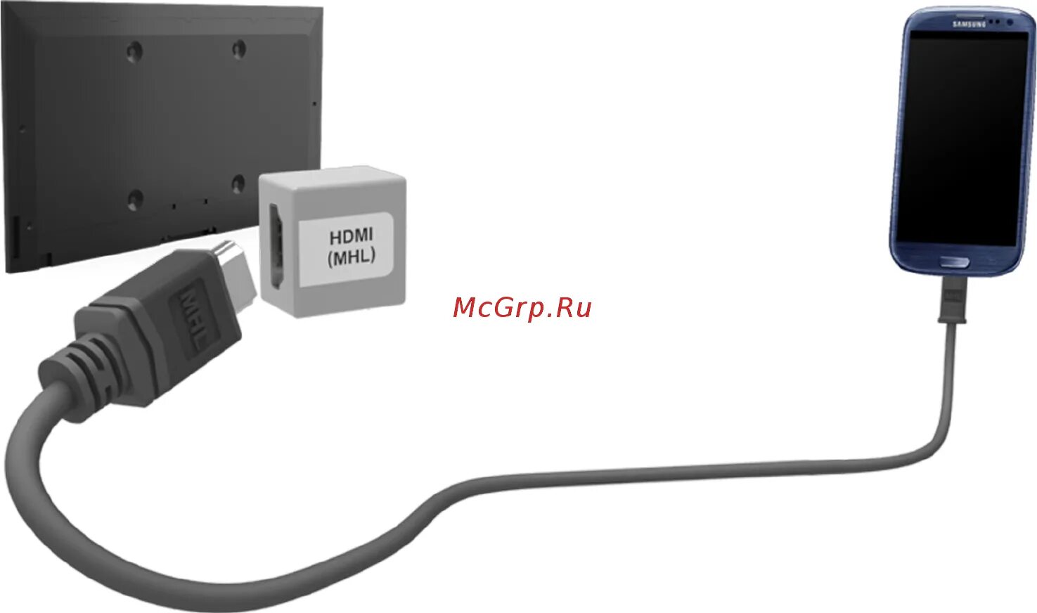 Телевизор через hdmi. Шнур для подключения телефона к телевизору через HDMI кабель. Подключить самсунг j4 к телевизору по кабелю MHL. Подключить самсунг к ТВ через HDMI. Телевизор самсунг через HDMI кабель.