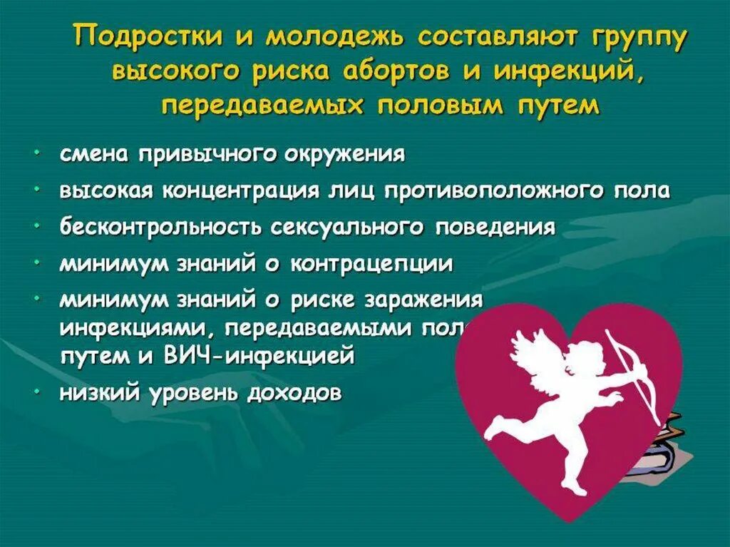 Молодежь группы риска. Репродуктивное здоровье молодежи. профилактика зппп у подростков. риски репродуктивного здоровья подростка. группы риска заболеваний передающихся половым путем.