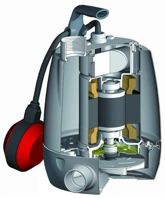 Как работает фекальный насос. Насос фекальный погружной grundfos. фекальный насос грундфос 9862425810001. дренажный насос для грязной воды грундфос cu 241. дренажный насос calpeda gxv 40-9.