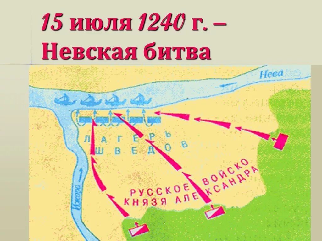 В начале июля 1240 года шведы. Невская битва 1240.