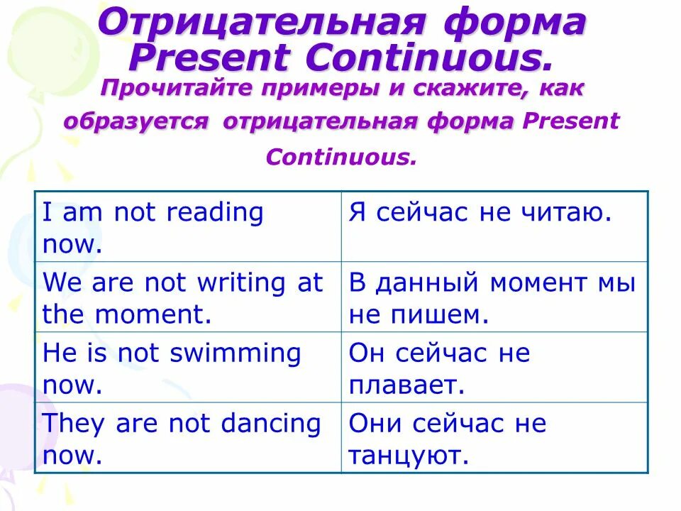 8 предложений present continuous