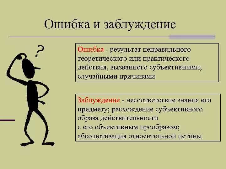 Субъективные заблуждения. Заблуждение картинки для презентации. Соотношение истины и заблуждения. Заблуждение это в обществознании. Пример заблуждения.