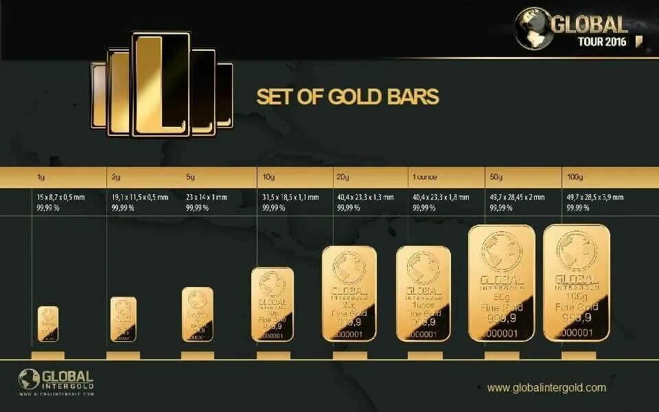 Mg gold. Global Gold. Золото успеха магазин. 2 Голд Глобал. Витрина ИНТЕРГОЛД.