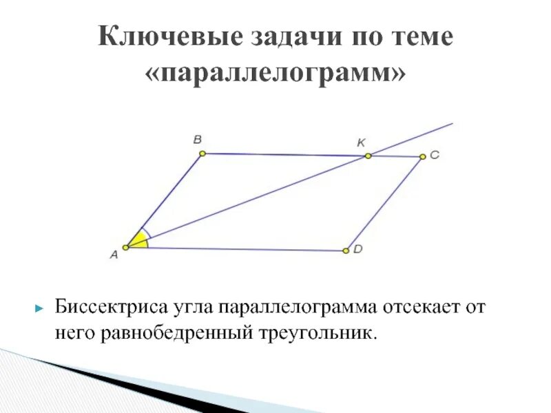 Биссектриса проведенная из вершины параллелограмма. Биссектриса параллелограмма. Биссектриса угла параллелограмма. Биссектриса параллелограм. Биссектриса параллелограмма отсекает равнобедренный треугольник.