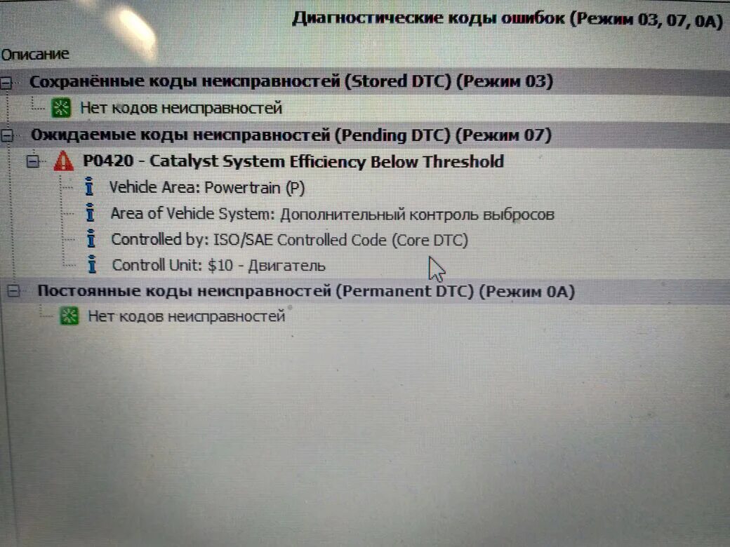 Т31 Ниссан ошибки. Коды ошибок Nissan x-Trail 32. Коды ошибок Ниссан х-Трейл т30. Коды ошибок Ниссан х-Трейл т30 0000. Error code 32