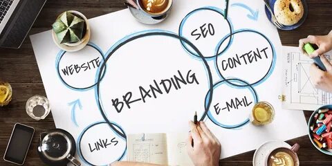 Marketing strategy development