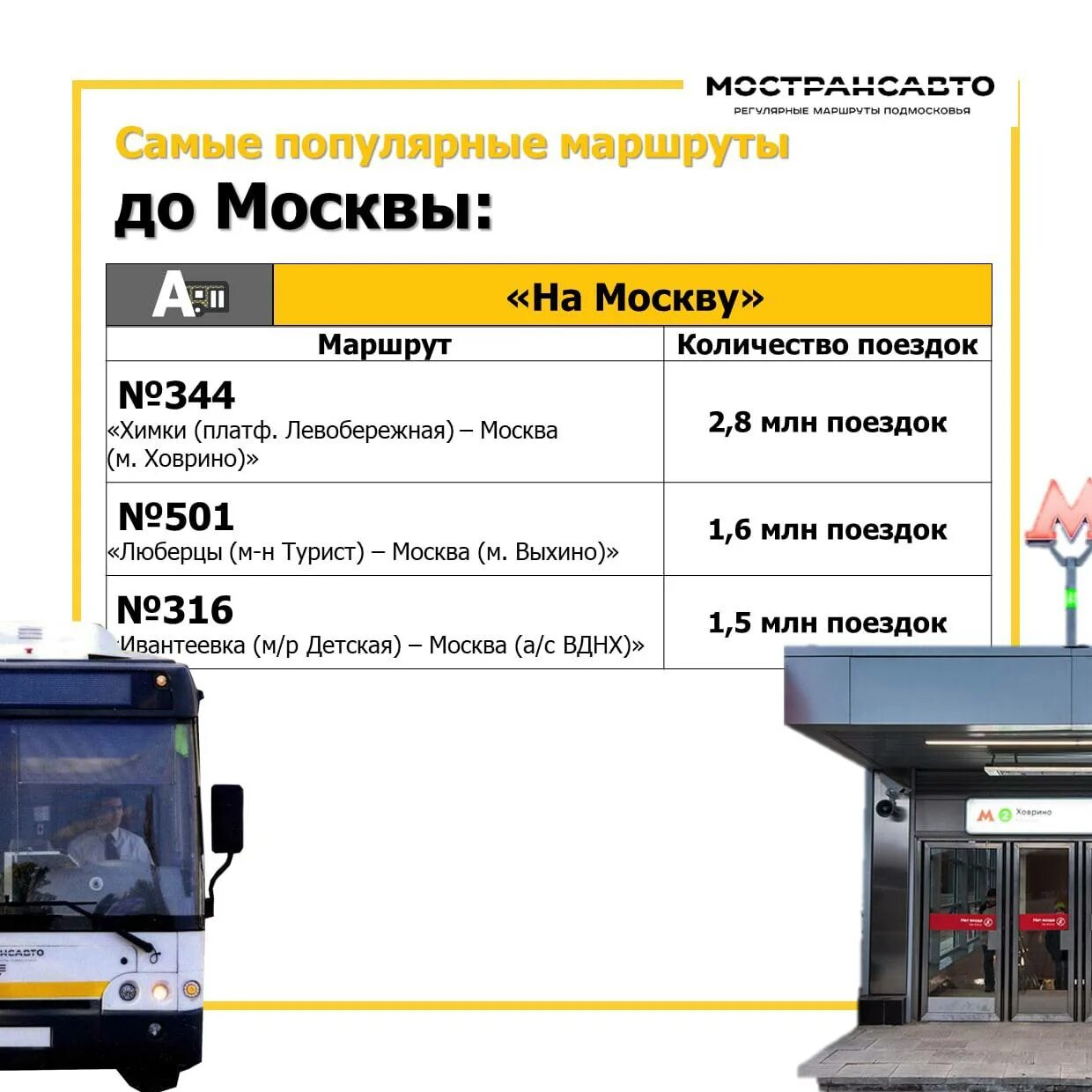 Мострансавто. Маршрутка Мострансавто. Автобусы Мострансавто маршруты.