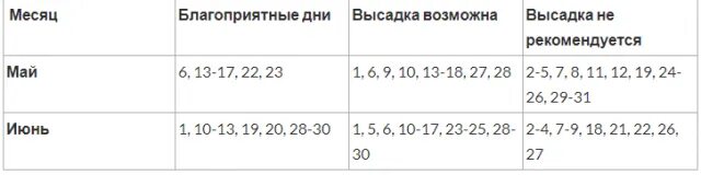 Посев семян на рассказу февраль. Когда сажать перец в 2024 году. Благоприятные дни для посадки петуньт. Для посева благоприятные благоприятные дни в феврале. Благоприятные дни по лунному календарю для посева петунии в феврале.