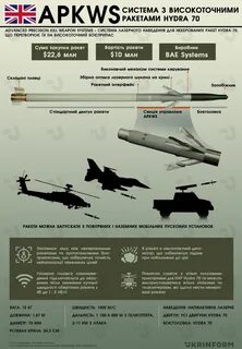 Система победы