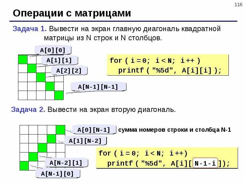 Вывести значения массива c