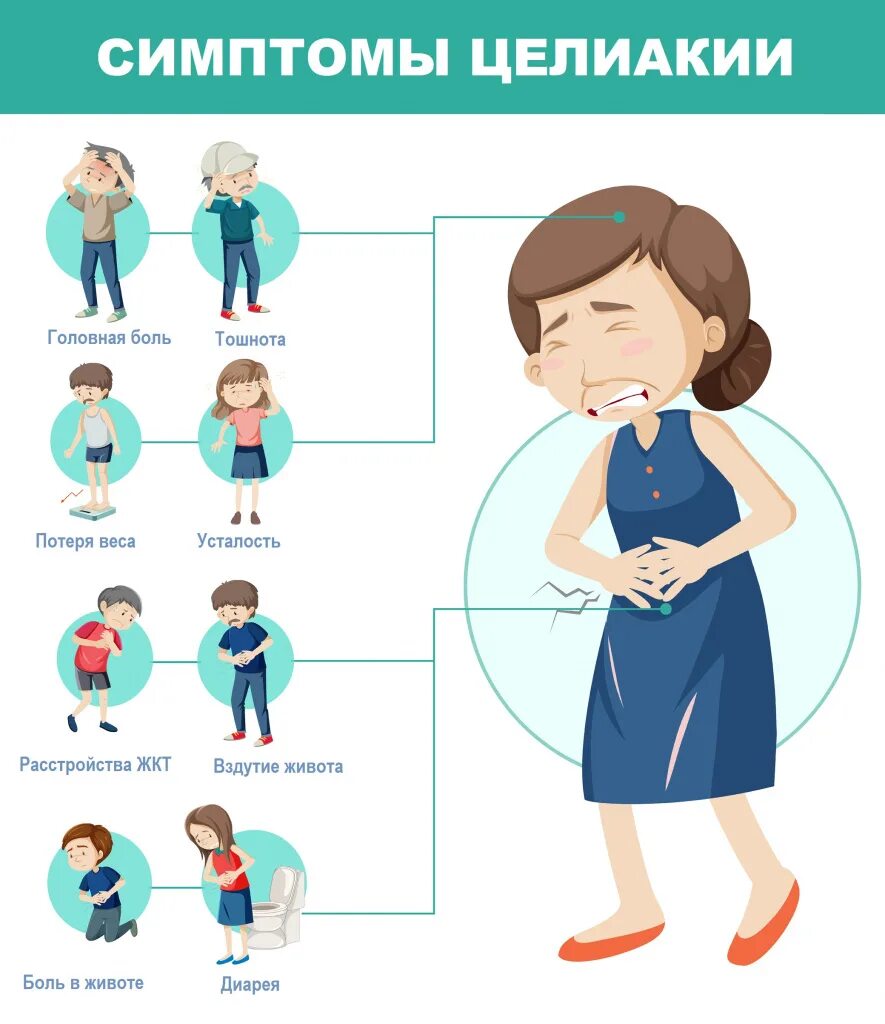 Disease symptoms. Болезнь кастлемана клинические рекомендации. Большое сердце болезнь лечение. Кардиогенный шок. Disease symptoms.