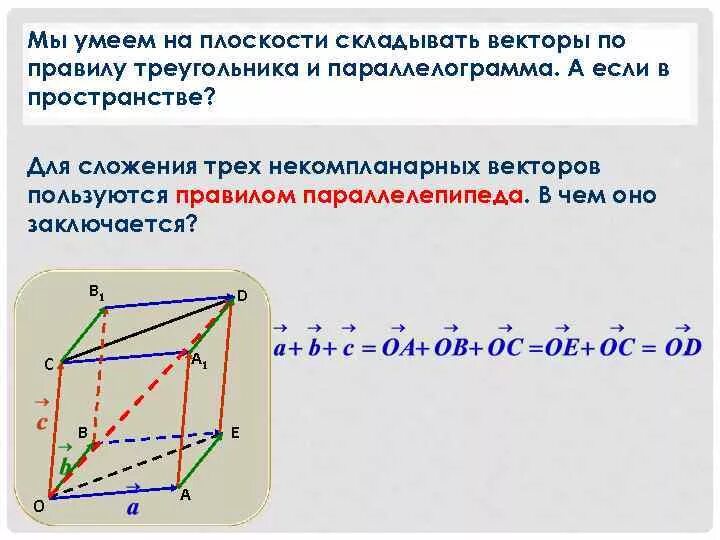 Даны три некомпланарных