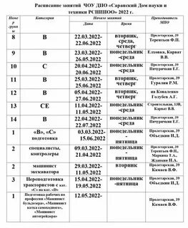 Расписание дом науки и техники