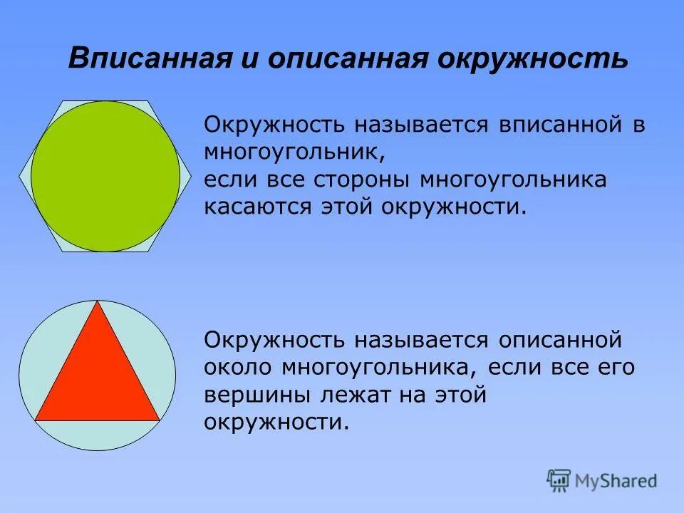 Вписанная и описанная окружность. Вписанная и орписанная окр. Стороны многоугольника называют